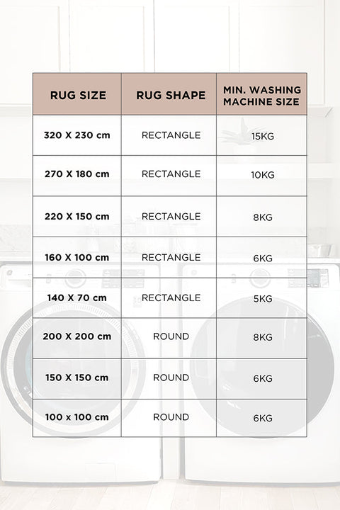 Bubble Silver - Machine Washable Rug
